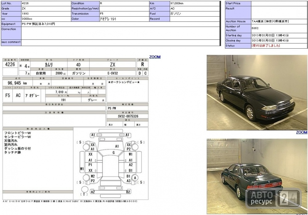 W2 в аукционном листе. Аукционный лист автомобиля Япония. Расшифровка японских аукционных листов авто. Аукционный лист расшифровка повреждений.